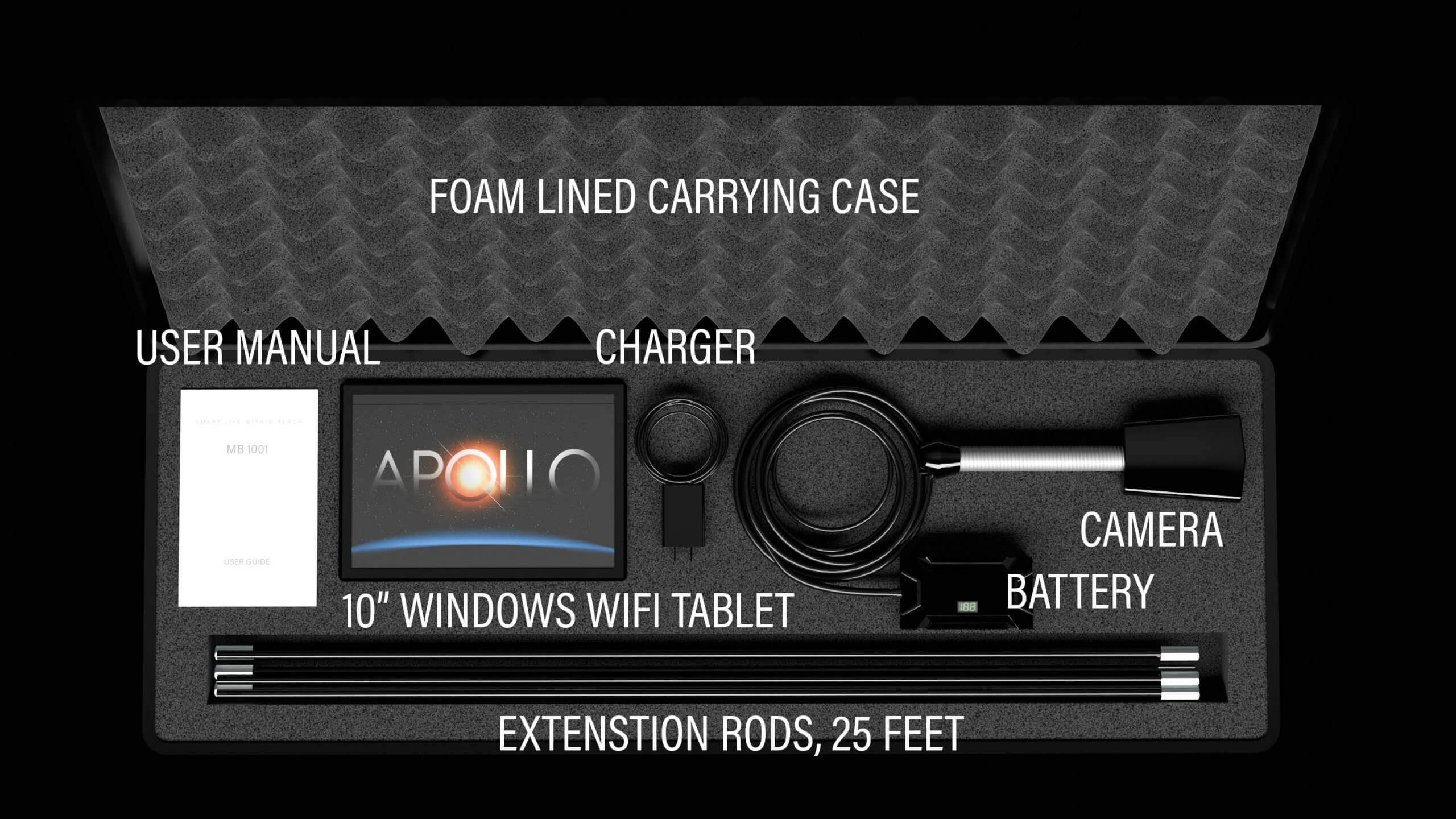 Apollo camera contents image