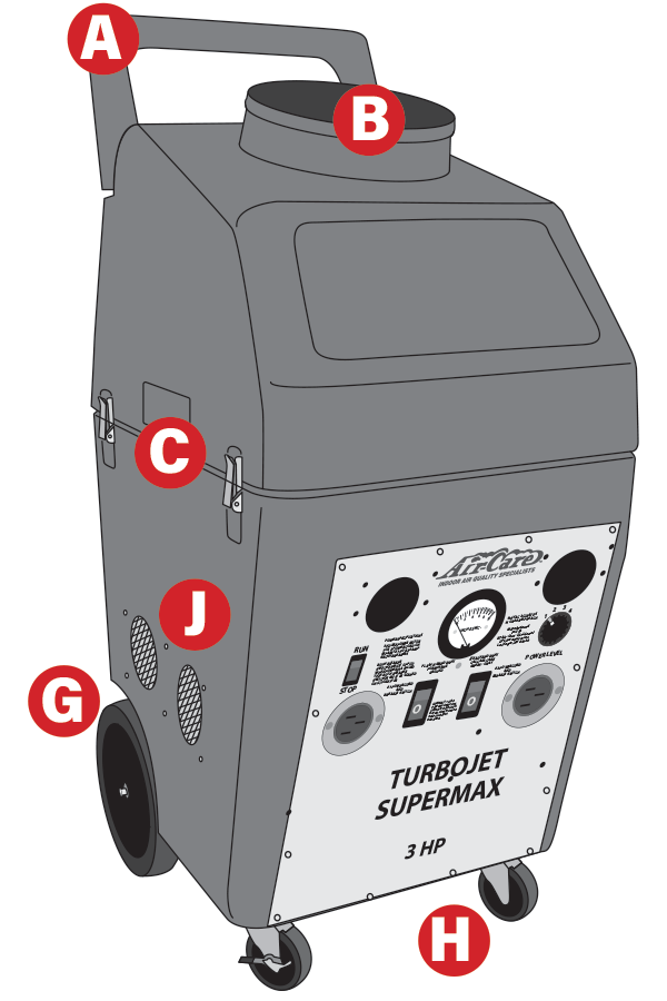 turbojetSuperMaxPartsList