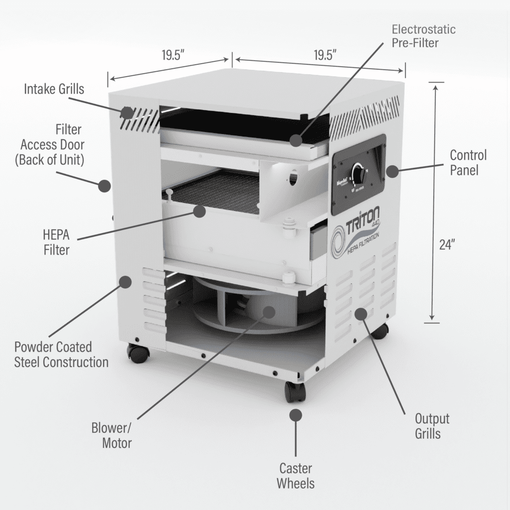 Triton 440 Cutaway Image